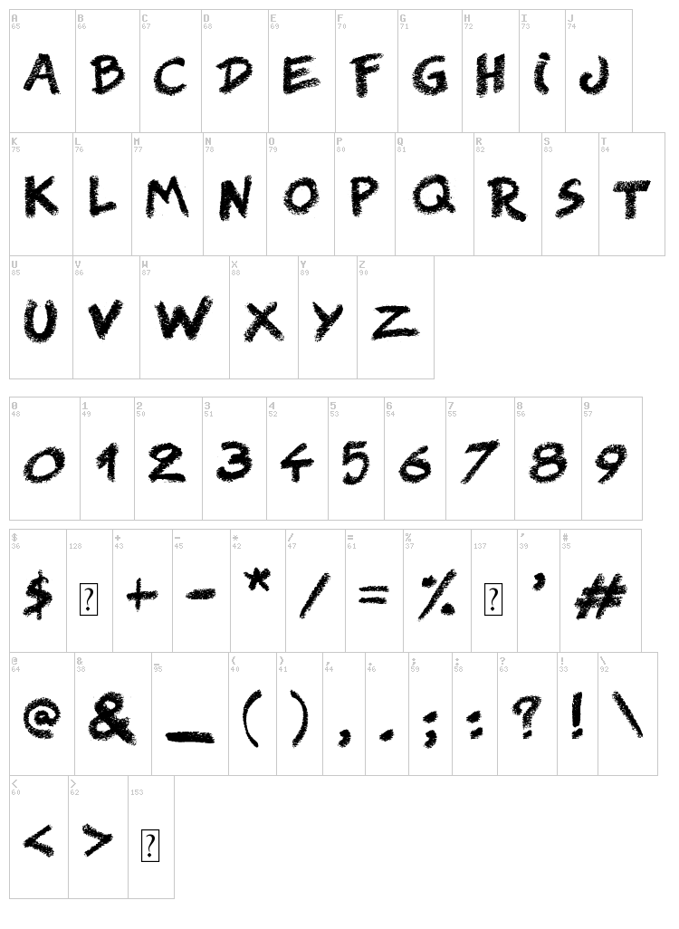 Right Chalk font map